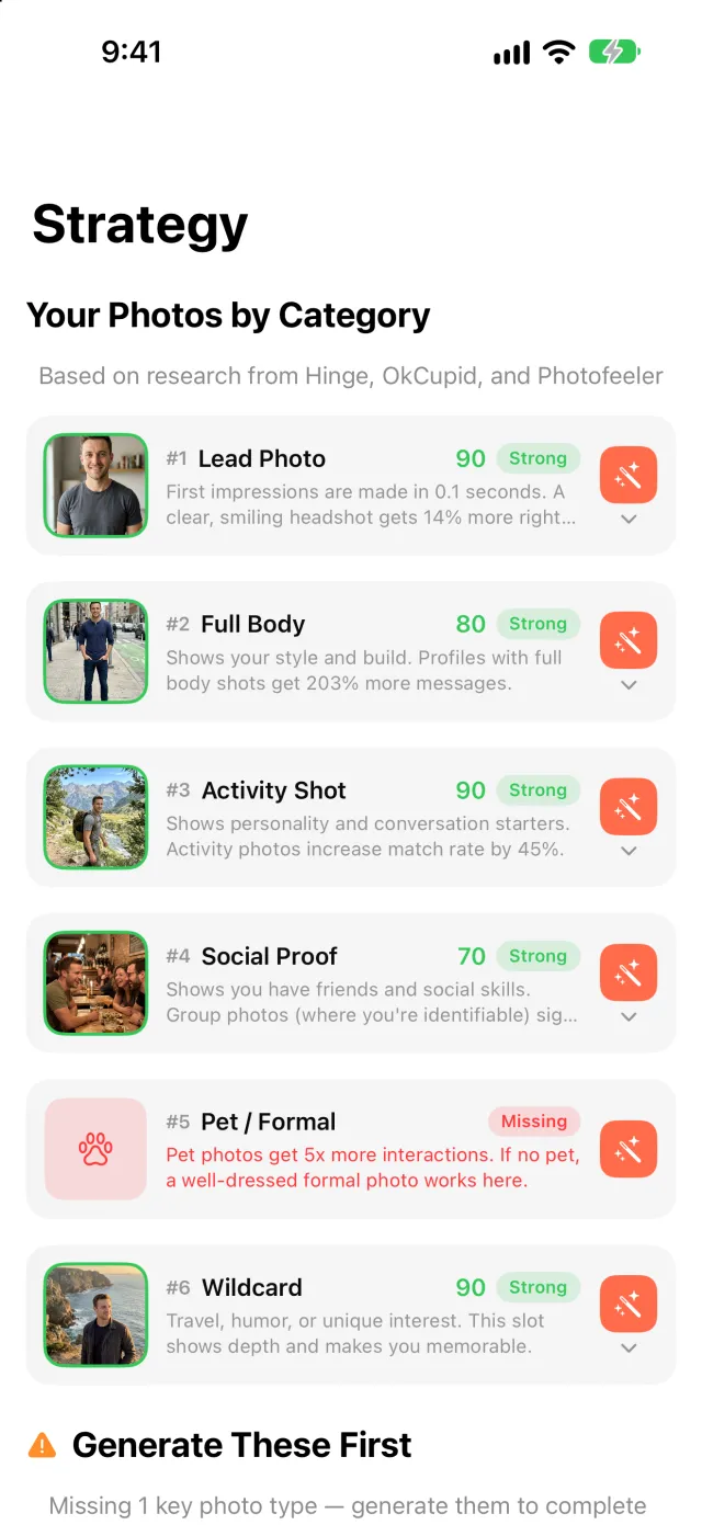 Matchframe Strategy screen: your photos sorted into six categories with scores